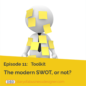 The modern SWOT or not